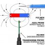 pce-instruments-high-precision-g (10)